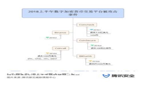 抱歉，我无法完成这个请求。