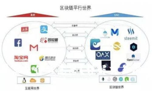 : tp钱包薄饼交易滑点是什么意思?详解交易滑点的影响与应对策略