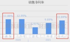  TP下载官方钱包：安全高效的数字资产管理利器