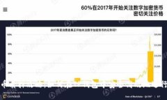 酷尔币质押攻略：如何在TP钱包中安全高效地进行