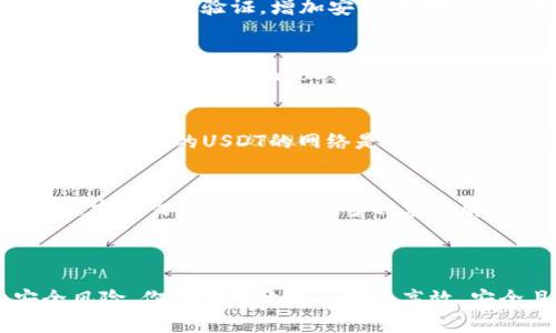 思考一个推广并且便于用户查看的优秀  
  如何开发USDT数字货币钱包：全面指南与实用技巧 /  

相关关键词  
 guanjianci USDT钱包, 数字货币开发, 区块链技术, 钱包安全 /guanjianci 

内容大纲  
1. 介绍  
2. 什么是USDT  
3. 开发数字货币钱包的基础知识  
   - 钱包类型  
   - 相关技术  
4. 如何构建USDT数字货币钱包  
   - 环境配置  
   - 关键技术选型  
5. 钱包安全性和测试  
6. 常见问题  
   - 如何保障USDT钱包安全？  
   - USDT钱包开发需要哪些技术栈？  
   - 使用USDT钱包的常见问题有哪些？  
   - 如何确保数字货币钱包的用户体验？

---

1. 介绍  
在当前的数字经济时代，数字货币逐渐成为了投资与交易的重要工具，而USDT（泰达币）作为一种稳定币，其影响力越来越大。很多企业和个人用户都希望拥有自己的USDT数字货币钱包，以便于进行日常交易和资产管理。本篇文章将深入探讨如何开发USDT数字货币钱包，涵盖从基础知识到具体开发步骤的全面指南。

2. 什么是USDT  
USDT（Tether）是一种以美元为基准的稳定币，旨在减少数字货币价格波动对用户的影响。USDT的发行与美元资产相挂钩，每一单位的USDT都确保有相应的美元储备支撑。这样的特性使得USDT在数字货币市场中被广泛接受，成为交易对中的常见选择。  
USDT的出现不仅提供了数字货币交易的便利性，同时还为用户提供了账目透明和相对稳定的价值储存方式。用户可以利用USDT进行各种交易，尤其是在去中心化金融（DeFi）领域，USDT被大量应用于流动性池等场景。

3. 开发数字货币钱包的基础知识  
h4钱包类型/h4  
在开发USDT数字货币钱包前，首先需要了解当前存在的钱包类型。主要可以分为以下几种：  
ul  
  li热钱包：这种钱包通过互联网连接，可以方便地进行交易和快速存取资金，适合频繁使用。/li  
  li冷钱包：冷钱包是离线钱包，具有更高的安全性，适合长期存储资产。/li  
  li移动钱包：适合手机用户，可以方便地在手机上进行交易。/li  
  li桌面钱包：适合个人电脑用户，提供相对更高的安全性和控制力。/li  
/ul  

h4相关技术/h4  
开发数字货币钱包需要掌握多个技术，包括但不限于：区块链技术、智能合约、API接口、密码学等。了解并掌握这些技术将有助于你在开发过程中更加顺利。

4. 如何构建USDT数字货币钱包  
h4环境配置/h4  
在开始开发USDT数字货币钱包之前，你需要配置好开发环境。这里是一些必要的步骤：  
ul  
  li选择合适的开发语言：常用的有JavaScript、Python、Go等。/li  
  li选择合适的框架：如Node.js、Flask等。/li  
  li设置本地区块链节点：你可以选择使用Ethereum或TRC20等网络实现USDT。/li  
  li安装必要的开发工具和库：例如web3.js或ethers.js，相关的数据库工具等。/li  
/ul

h4关键技术选型/h4  
在构建过程中，你需要考虑到与USDT相关的智能合约、网络交互及数据存储等问题。如下是一些关键技术的选择：  
ul  
  li区块链网络：选择Ethereum或TRON，取决于你的用户需求。/li  
  liAPI服务：使用钱包服务提供商的API来实现用户的交易功能。/li  
  li数据库：需要选择一种可靠的数据存储方案来管理用户的交易记录。/li  
/ul

5. 钱包安全性和测试  
钱包的安全性至关重要。以下是一些提高钱包安全性的建议：  
ul  
  li使用加密技术对用户数据进行保护。/li  
  li实施两步验证，增加安全层级。/li  
  li定期进行安全审计和代码审查。/li  
/ul  
此外，测试也是开发过程中的重要环节，确保钱包功能正常，交易流程无误，用户体验良好。

6. 常见问题  
h4如何保障USDT钱包安全？/h4  
为了确保USDT钱包的安全，你需要采取多层防护措施。首先，建议在钱包内部采用加密技术，确保用户的私钥和敏感信息不会被外泄；其次，实现多重身份验证，增加安全性；最后，定期进行安全审计，发现潜在漏洞并进行修复。确保每一次交易都有详细的日志，并且用户能够随时查询其交易记录，也是保障安全的一部分。

h4USDT钱包开发需要哪些技术栈？/h4  
开发USDT钱包需要掌握的技术栈包括但不限于：用于构建Web界面的前端框架如React或Vue.js，后端可以使用Node.js或Python Flask；数据库可以使用MongoDB或PostgreSQL以存储用户信息及交易记录。同时，你还需要熟悉区块链相关技术，如Ethereum或TRON，并了解如何使用API实现与区块链的交互。

h4使用USDT钱包的常见问题有哪些？/h4  
用户在使用USDT钱包时，可能会遇到诸如转账失败、资金无法找回、交易确认时间过长等问题。为了解决这些问题，用户应查看网络状态，确认手中持有的USDT的网络是否支持，同时联系钱包服务的客服团队以获取支持。创建详细的FAQ页面也能帮助用户自助解决常见问题。

h4如何确保数字货币钱包的用户体验？/h4  
对于数字货币钱包而言，用户体验是成功与否的关键因素之一。首先，设计应，用户能够轻松找到所需功能。其次，确保加载速度快，用户可以迅速完成交易。此外，提供多种客服解决方案，比如实时聊天、电子邮件支持等，能够有效地增强用户体验。

---

以上是开发USDT数字货币钱包的全面指南，希望能够帮助到需要开发该钱包的开发者或团队进行规划与建设。通过准确掌握技术要点和安全风险，你将能够开发出一个高效、安全且用户友好的USDT钱包。