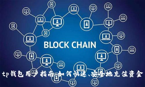 tp钱包用户指南:如何快速、安全地充值资金