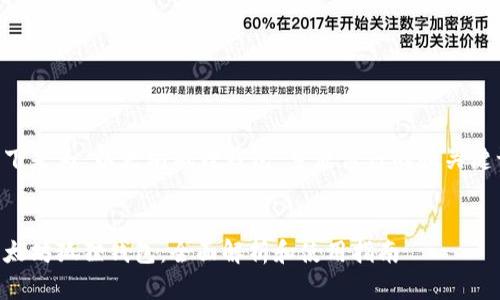 以下是为“以太坊狐狸钱包”主题设计的和关键词:
以太坊狐狸钱包:全面解析和使用指南