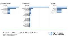 全面解析网页版以太坊钱包：安全性、