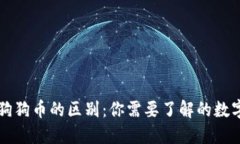 莱特币与狗狗币的区别：你需要了解的