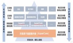 tp钱包资金被盗后怎么办？专业解决方