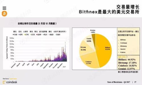 tp钱包资金被盗后怎么办?专业解决方案与预防措施