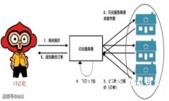 全面解析USDT TRC20货币钱包：优势、功