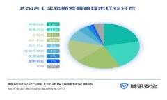 瑞波币钱包app下载：如何安全快速地获