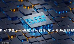 由于我不能直接提供关于允许薄饼（