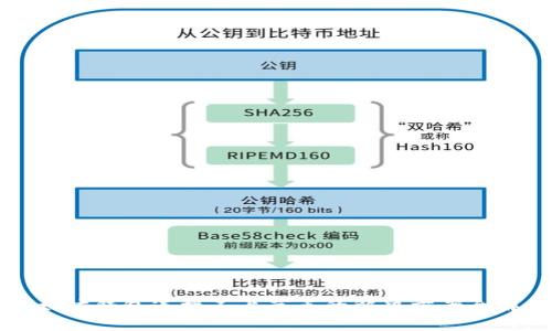 以太坊钱包连接不上节点的解决方案全解析