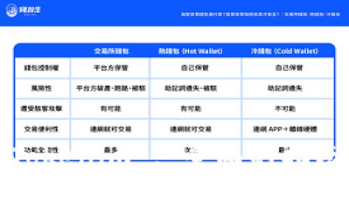 如何下载和安装Tokenim : 全面的指南与常见问题解答
