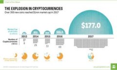 Tokenim是一个以区块链技术为基础的去