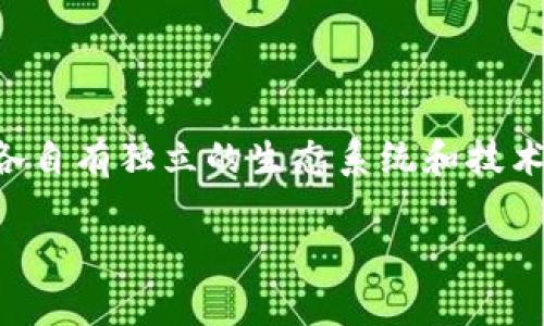 以太坊的钱包是无法直接登录或访问EOS的。这是因为以太坊和EOS是两个不同的区块链平台,各自有独立的生态系统和技术架构。以下内容将详细介绍它们的差异、各自钱包的特点,以及如何在这两种平台之间进行操作。
以太坊钱包无法登录EOS的原因分析
