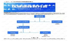 baiotiUSDT钱包的容量和存储量解析/bai