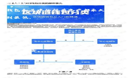 baiotiUSDT钱包的容量和存储量解析/baioti
USDT钱包, 数字货币, 加密钱包, 虚拟资产/guanjianci

随着数字货币的迅速发展，USDT（Tether）作为一种最流行的稳定币之一，受到了广泛的关注。USDT钱包是存储、接收以及转账USDT的工具，用户在选择USDT钱包时，除了关注其安全性和便捷性外，对于钱包的容量和存储量也有一些疑问。本篇文章将详细解析USDT钱包的容量，以及相关的相关知识和问题。

USDT钱包的基本概念
USDT是一种与美元挂钩的稳定币，由Tether公司发行。它的主要作用是在区块链网络中提供一个稳定的价值持有选项，保护用户在数字资产市场波动时的购买力。USDT钱包可以是硬件钱包、软件钱包或者是交易所提供的钱包，用户可以根据自己的需求选择适合自己的钱包类型。

USDT钱包的类型
USDT钱包通常可以分为三种类型：热钱包、冷钱包和交易所钱包。

1. 热钱包：热钱包是指连接互联网的钱包，方便用户进行快速交易。例如手机钱包、电脑钱包等。虽然使用便捷，但由于连接互联网其安全性相对较低，容易受到黑客攻击。

2. 冷钱包：冷钱包是离线储存的钱包，通常被认为是安全性更高的存储方式。用户可以将私钥保存在USB设备或者纸质钱包中，这样即使黑客入侵了网络环境，用户的资产也能够得到保护。

3. 交易所钱包：许多数字资产交易所都会为用户提供USDT钱包。从便捷性上讲，交易所钱包使用非常方便，但它也面临着景置风险，若交易所被黑客攻破，用户的资产可能会受到威胁。

USDT钱包的容量和存储量
关于“USDT钱包多大”的问题，实际上，USDT钱包的存储量取决于多种因素：

1. strong区块链技术的特性/strong：USDT是一个基于区块链的代币，其交易记录都存储在区块链上。用户的钱包并不真正存储USDT本身，而是存储与之相关的私钥以及在区块链上的交易记录。理论上，用户可以持有任意数量的USDT，只要网络块链支持。

2. strong钱包类型/strong：不同的钱包类型可能会对存储有不同的限制。例如，某些手机应用钱包可能会限制存储的资产数量，而冷钱包通常不会受到这方面的限制。

3. strong安全性与备份/strong：虽然数字货币钱包可以存储更多的资产，用户仍然需要考虑到安全性，还需要定期备份钱包，以避免因丢失密码或私钥而导致无法访问资金。

USDT钱包的安全性因素
在使用USDT钱包时，安全性是用户最关心的问题之一。以下是一些提高USDT钱包安全性的方法：

1. strong选择信誉良好的钱包提供商/strong：在选择钱包时，建议选择知名度高的、有良好用户评价的钱包提供商，能提供更强的安全性保护。

2. strong启用两步验证/strong：许多钱包提供两步验证的功能，增加账户安全性，确保即便有人获取了你的密码，也无法轻易访问你的资金。

3. strong定期更新钱包软件/strong：保持钱包软件为最新版本，通常可以修复已知的安全漏洞，保持用户资产安全。

针对用户的常见问题

问题一：USDT钱包如何选择？
选择一个合适的USDT钱包至关重要，用户在做出选择时需考虑多个方面。首先，钱包的安全性。安全是选择数字货币钱包的首要考虑因素。用户应选择提供多重安全机制的钱包，比如两步验证、冷存储、开源代码等。

其次，用户需考虑钱包的便捷性。对于频繁交易的用户，热钱包可能更符合需求，而对于大额持币用户，冷钱包则是更安全的选择。用户也可以参考他人使用后的反馈，从而更好地判断一家钱包服务的良莠。

第三，用户要关注其支持的资产种类。部分钱包仅支持USDT，而有些钱包则支持多种数字资产。如果用户常常需要进行交易，那么选择一种支持多种资产的钱包会更加方便。

用户在选择USDT钱包时，一定要做好充分的功课，从安全性、便捷性到资产支持量等多方面仔细权衡，确保选择最适合自己的选项。

问题二：如何安全地储存USDT？
安全储存USDT不仅仅是选择一款好的钱包，还包括多个环节的配合使用。

首先，在选择钱包时，要确保钱包具备业界领先的安全性能，并定期进行更新维护，修复安全漏洞。其次，用户应启用强密码和两步验证，以避免被黑客或恶意软件攻击。

其次，做好钱包的备份非常重要。用户应将钱包私钥或助记词安全存储在可靠的地方，建议使用冷存储的方式，比如将这些信息记录在纸上，存放在安全的地方。同时，为了防止设备丢失，用户可额外保留一份备份副本。

最后，保持警惕，避免在公共网络下进行交易。尽量选择安全可靠的网络环境，并在进行交易时定期检查交易记录，确保没有异常活动。

问题三：如果USDT钱包丢失了怎么办？
如果你的USDT钱包丢失，首先不要惊慌，因为大多数情况下只要你有备份还是能够恢复的。

第一步，请寻找是否保存了钱包的备份信息，比如助记词或私钥。这是重要的资产恢复信息。如果找到备份，可以通过恢复钱包的方式找回USDT。

如果无法找到备份，则损失是难以挽回的。由于美元和加密货币的性质，数字资产的所有权只取决于私钥。如果失去私钥，意味着将这个钱包和其中的所有资产都永久失去。

所以，在使用数字钱包的过程中，用户必须要养成备份的习惯，并确保备份信息的安全存放。这样在丢失钱包的情况下，财产的损失会降到最低。

问题四：USDT钱包的常见误区
许多用户对USDT钱包存在一些误解，这可能会对他们的资产安全和管理造成影响。以下是几个常见误区：

1. strong认为USDT钱包是存储数字货币的地方/strong：实际上，USDT钱包只存储私钥和与之相关的交易记录，而真实的USDT是存在于区块链上的。

2. strong只要有密码就万无一失/strong：很多用户只依赖于粗心设置的密码，如果没有用好两步验证，其安全性反而降低。

3. strong交易所钱包更方便就更安全/strong：虽然交易所钱包使用非常便捷，但其相对较低的安全性和集中化的管理方式可能导致资产风险。

4. strong以为备份就是所有信息/strong：多数用户会选择备份自己的私钥，但是他们往往忽视了助记词的重要性。助记词实际上同样关键，需要妥善保管。

了解了以上误区，用户在使用USDT钱包时就会更加理性和谨慎，以确保资金的安全。

总结来说，USDT钱包的容量和存储取决于多方面的因素。理性的使用习惯、有效的安全措施以及科学合理的存储方式将会帮助用户在这个数字资产的时代更好地保护自己的资产。希望本文所提供的有关USDT钱包的内容能够对您有所帮助。
