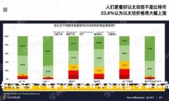 如何安全下载和使用比特币轻钱包：全
