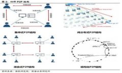 : 如何在TP钱包中删除转账记录？详细