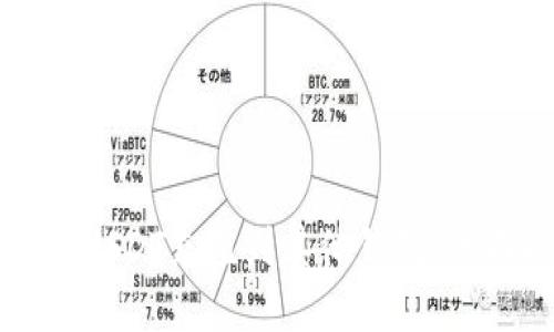 如何用USDT充值到其他钱包:全面指南