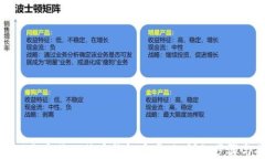 如何下载安装比特币钱包安卓版：详细