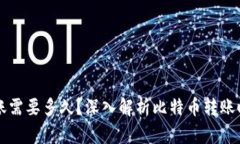 比特币钱包转账需要多久？深入解析比