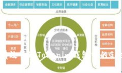 如何有效管理Tokenim钱包中的Gas费用