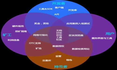 全面解读瑞波币钱包追踪方法与技巧