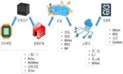 如何从海外比特币钱包转到法定货币：