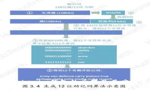 删除Tokenim钱包的后果及其应对策略