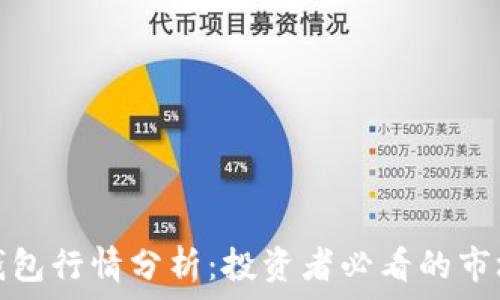 以太坊公链钱包行情分析:投资者必看的市场动态与趋势