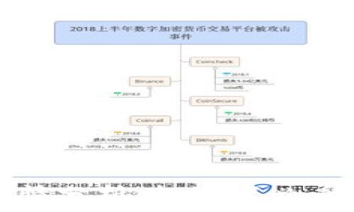以太坊公链钱包行情分析:投资者必看的市场动态与趋势