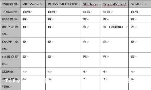 Tokenim观察钱包使用教程:新手必看详解
