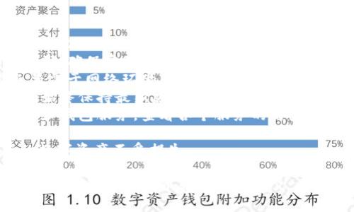 要将代币（如 TokenIM 钱包中的代币）转移到 OKEx 交易所，您需要遵循几个步骤。以下是详细的流程，帮助您顺利完成转币操作。

步骤 1：准备工作
在转币之前，确保您已经拥有以下内容：
ul
    li一个 TokenIM 钱包，里面存有您要转移的代币。/li
    li一个 OKEx 账户，如果您尚未注册，则需要到官网进行注册。/li
    li了解转移代币所需的区块链网络及代币类别，这一点非常重要。/li
/ul

步骤 2：登陆您的 OKEx 账户
首先，您需要在浏览器中打开 OKEx 官网，并通过您的账户信息登陆。如果您还没有账户，请按照提示进行注册并完成 KYC（身份验证）。

步骤 3：获取您的 OKEx 收币地址
在 OKEx 账户中，找到“资产管理”或“钱包”选项。 
ul
    li选择您要转入的代币种类，比如 ETH、BTC 或者其他代币。/li
    li点击“充值”按钮，您将获得一个收币地址，确保这个地址是与您要转移的代币相匹配的。/li
/ul
请记住，向错误的地址转账可能导致资产丢失。

步骤 4：打开 TokenIM 钱包
在您的手机上打开 TokenIM 钱包，确保您已经登陆并且能够访问钱包中的代币。

步骤 5：发起转账
在 TokenIM 钱包中，找到“发送”或“转账”选项，输入您之前在 OKEx 获得的收币地址。
ul
    li输入转账的数量，请确保您选择的数量在您的钱包余额范围内。/li
    li查看转账的手续费，确认转账的总成本。/li
/ul

步骤 6：确认转账信息
仔细检查您的收币地址和转账数量，确保没有错误。如果一切信息正确，请确认并提交转账请求。

步骤 7：查看转账状态
在 TokenIM 钱包中，您可以查看转账的状态。您可能会看到区块链确认的状态，直到您的转账在 OKEx 上完成。此过程可能需要几分钟到几小时，根据网络状况而定。

步骤 8：在 OKEx 中确认到账
完成转账后，您可以在您的 OKEx 钱包中查看到账情况。根据网络的繁忙程度，转账可能会有所延迟。在 OKEx 账户的资产页面中，找到目标代币，确认数量是否正确。

总结
通过上述步骤，您可以轻松地将 TokenIM 钱包中的代币转到 OKEx 交易所。无论是用来交易还是持有，确保在操作时谨慎检查每一个细节，以避免不必要的损失。

常见问题解答

问题一：什么是 TokenIM 钱包？它的主要特点是什么？
TokenIM 是一款去中心化的数字货币钱包，支持多种主流数字资产的存储和管理。它的主要特点包括：
ul
    listrong安全性：/strongTokenIM 提供了强大的安全保护机制，包括私钥管理、助记词备份等。/li
    listrong用户友好界面：/strong应用程序界面直观，便于用户进行操作。/li
    listrong多币种支持：/strongTokenIM 支持多种数字资产的存储，用户可以一站式管理各种加密货币。/li
    listrong交易功能：/strong用户可以直接在钱包内进行数字资产的交易，而不需要转到交易所。/li
/ul
总的来说，TokenIM 钱包是一款集合了安全、便捷和多样化功能的数字货币钱包，非常适合加密货币的使用者。

问题二：如何选择合适的交易所进行转币？
选择一个合适的交易所是成功进行数字资产转移的关键，以下是一些建议：
ul
    listrong交易所的信誉：/strong选择在业界内口碑良好的交易所，查看用户评论和安全记录。/li
    listrong支持的币种：/strong确保交易所支持您要转移的代币类型。/li
    listrong手续费结构：/strong了解交易所的充值和提现费用，这些费用可能会影响您的转移决策。/li
    listrong安全措施：/strong好的交易所会有全面的安全措施，诸如二次验证(Two-Factor Authentication, 2FA)等。/li
    listrong用户支持：/strong选择提供良好用户支持的交易所，以帮助解决可能遇到的问题。/li
/ul
通过以上几点，各种交易所的优缺点可以更清晰地展示，帮助用户做出明智的选择。

问题三：转币过程中可能遇到哪些常见问题？
在转币过程中，经常会遇到以下问题：
ul
    listrong地址错误：/strong输入错了收币地址是最常见的错误，导致资金无法找回。/li
    listrong网络拥堵：/strong转账可能因为区块链网络拥堵而延迟到账，这种情况用户需要耐心等待。/li
    listrong手续费不足：/strong如果转账手续费设置得太低，可能导致转账未成功，因此需要保证您有足够的手续费余额。/li
    listrong种类不匹配：/strong向错误的代币网络地址转账可能导致资产丢失，例如将 ERC-20 代币发送到比特币地址。/li
/ul
了解这些问题后，用户在转币过程中能够更加谨慎，最大限度避免错误发生。

问题四：如何提高转币的安全性？
为了确保转币过程的安全性，用户可以采取以下措施：
ul
    listrong双重验证：/strong在钱包和交易所启用双重身份验证（2FA），增加帐户的安全层级。/li
    listrong定期更新密码：/strong定期更改钱包和交易所的密码，确保密码复杂且独特。/li
    listrong备份助记词：/strong妥善保管钱包的助记词，避免暴露于网络环境中。/li
    listrong保持软件更新：/strong确保钱包和设备的操作系统始终保持最新版本，防止安全漏洞。/li
    listrong选择信誉良好的服务商：/strong使用靠谱的交易所和钱包服务，查看各个服务的用户评价和背景调查。/li
/ul
通过实施这些安全策略，您可以大大提升转币的安全性，保护您的数字资产不受损失。

通过遵循上述步骤和解答相关问题，您应该能够顺利地将 TokenIM 钱包中的代币转移到 OKEx 交易所。无论您是进行投资交易还是资产管理，都要注意安全与合规。