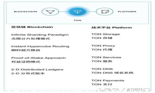 如何使用TP钱包创建EOS账户:完整指南与注意事项