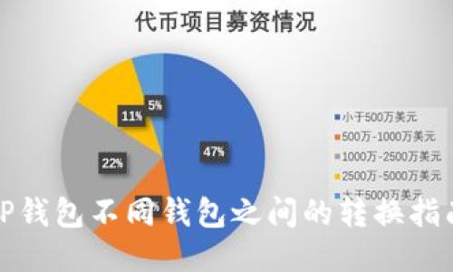 TP钱包不同钱包之间的转换指南