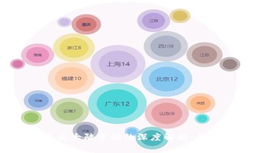 TP钱包退出大陆市场的深度解析:原因与影响