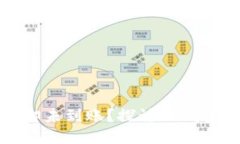 提币成功却未到账？探讨TP钱包提币问题