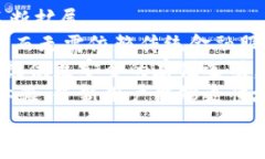 jiaoti如何创建以太坊钱包：详细指南与最佳实践
