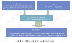tp钱包用户如何快速领取Core：详细步骤