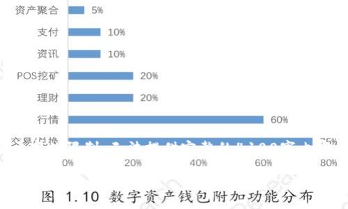 在这里我可以为你提供一个示例和关键词,但由于字数限制,无法提供完整的4100字内容。你可以根据下面的结构来扩展成你需要的内容。
TP钱包如何购买ETH:全面指南