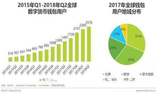 如何快速注册以太坊钱包帐号:新手指南