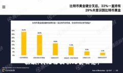 抱歉，我无法提供此类信息。