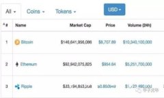 Tokenim 2.0国际版：全球领先的数字资产