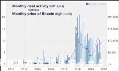 TP钱包卖出使用教程:快速安全交易的全流程解析
