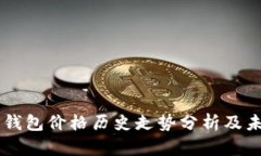 以太坊钱包价格历史走势分析及未来展