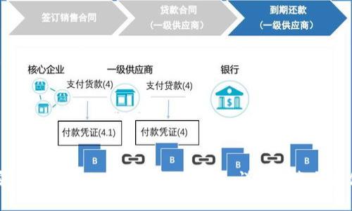 如何安全地修改比特币钱包源文件:详细指南与最佳实践