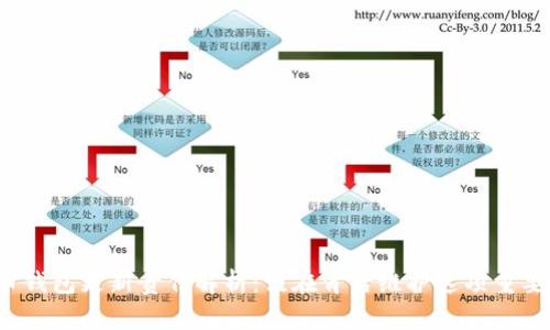 比特币钱包更新责任解析:谁在背后维护这项重要技术?