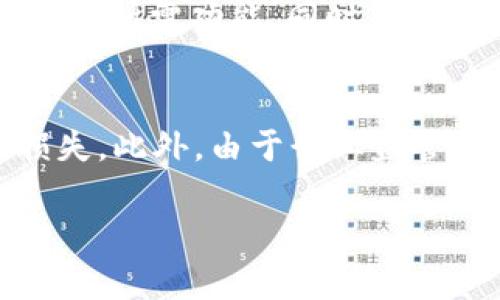 目前，我无法实时获取最新的实际情况，仅能提供到2023年10月的信息。如果您想了解Tokenim及其是否仍在正常使用，请访问相关的官方网站或者社区论坛，以获取最新的消息和用户反馈。同时，您也可以查阅社交媒体上的相关讨论，很多时候用户会在这些平台上分享使用体验。

为了帮助您更全面地理解如何管理数字货币和选择合适的交易平台，以下是几个相关问题及详细解答，供您参考：

Tokenim是什么？
Tokenim是一种数字货币交易平台，旨在为用户提供安全、便捷的数字资产交易服务。该平台允许用户在不同的数字货币之间进行交易，通常会提供多种加密货币的买入与卖出功能。Tokenim可能还会提供其他附加服务，如钱包服务、市场数据分析以及投资相关的工具。使用Tokenim，用户可以轻松管理他们的数字资产，监控市场动态。

如何确定一个交易平台的安全性？
选择一个安全的交易平台至关重要，用户在做出选择时应考虑以下几个因素：首先，查看该平台是否有良好的行业声誉，用户评论和评级可以提供宝贵的参考。其次，了解平台的监管状况，确保其遵循法律法规。此外，平台的安全措施，如双因素认证（2FA）、冷钱包存储等，都可以增强账户的安全性。最后，用户应该了解平台的客户服务，以便在遇到问题时能及时获得帮助。

Tokenim的用户体验如何？
用户体验是衡量一个交易平台成功与否的重要指标之一。Tokenim在界面设计方面是否友好，操作是否直观，都是影响用户体验的关键因素。一般来说，一个好的交易平台应该提供简洁有序的交易界面，方便用户快速找到所需功能。同时，平台的响应速度、交易执行速度等也会直接影响用户的使用体验。此外，用户的反馈和满意度调查也能提供重要参考，帮助新的潜在用户了解Tokenim的实际表现。

数字货币交易的风险有哪些？
数字货币交易虽然充满机会，但也伴随着相应的风险。首先，市场波动性极大，价格可能在短时间内出现剧烈变动，造成资金损失。其次，安全隐患不可忽视，包括黑客攻击、欺诈活动等，这些都可能导致用户实现戈额的损失。此外，由于行业监管尚不完善，很多项目可能存在合法性和透明度问题，用户在投资时需谨慎。此外，投资心理、情绪波动等也会影响交易决策，导致不必要的损失。因此，了解风险并制定相应的策略，将有助于用户更好地进行数字货币交易。

如果您还有其他具体问题或需要进一步的细节，请随时告知！