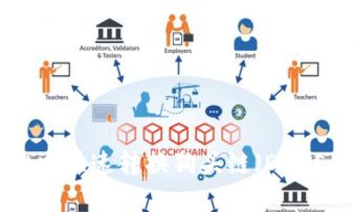 如何在TP Wallet中快速转换狗头链（DOGE）与其他加密货币