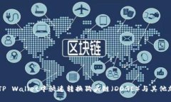 如何在TP Wallet中快速转换狗头链（DO